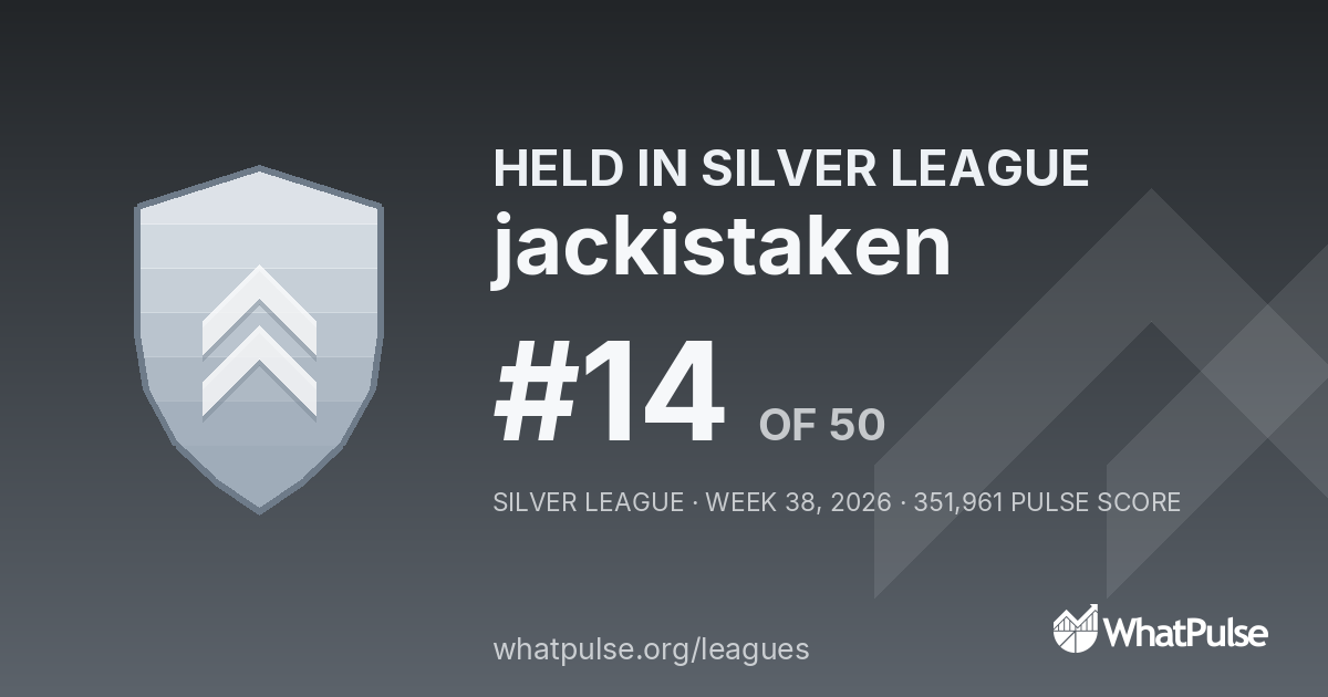 jackistaken finished #14 of 50 in the Silver League