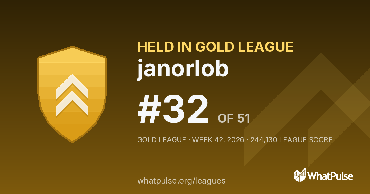 janorlob finished #32 of 51 in the Gold League