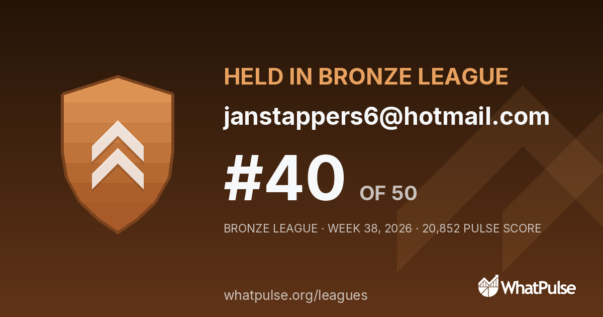 janstappers6@hotmail.com finished #40 of 50 in the Bronze League