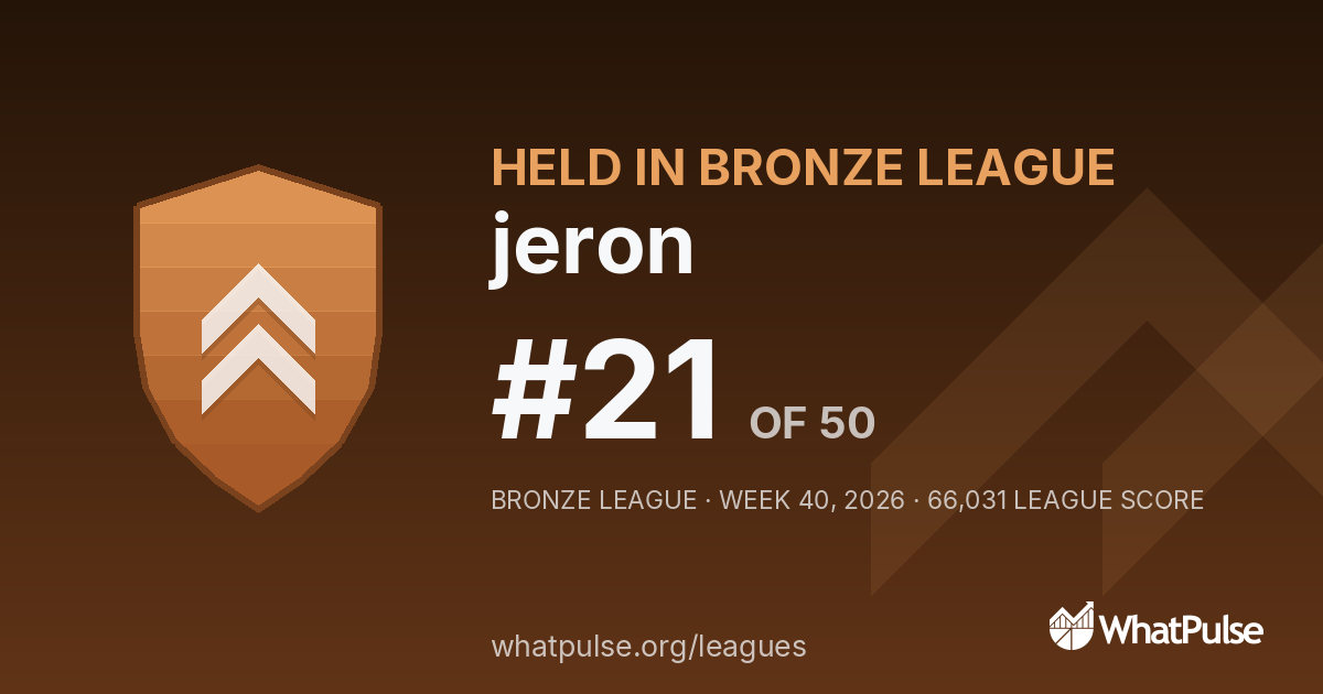 jeron finished #21 of 50 in the Bronze League