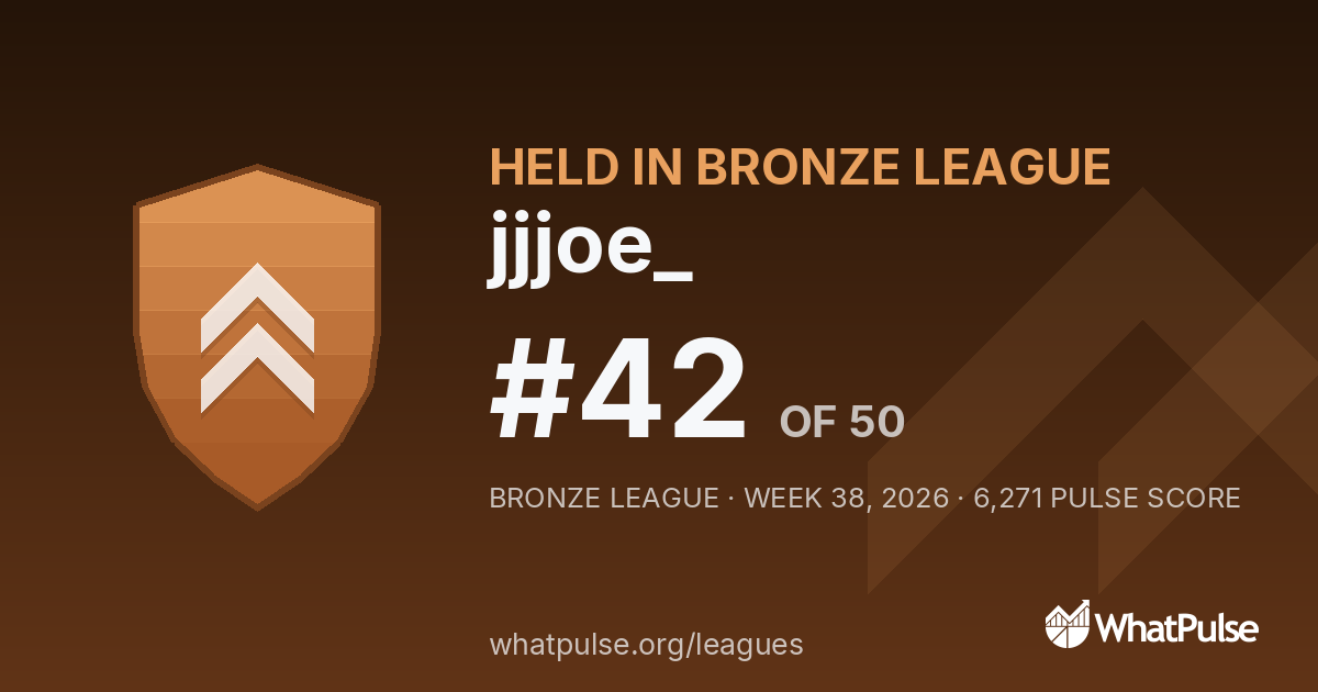 jjjoe_ finished #42 of 50 in the Bronze League