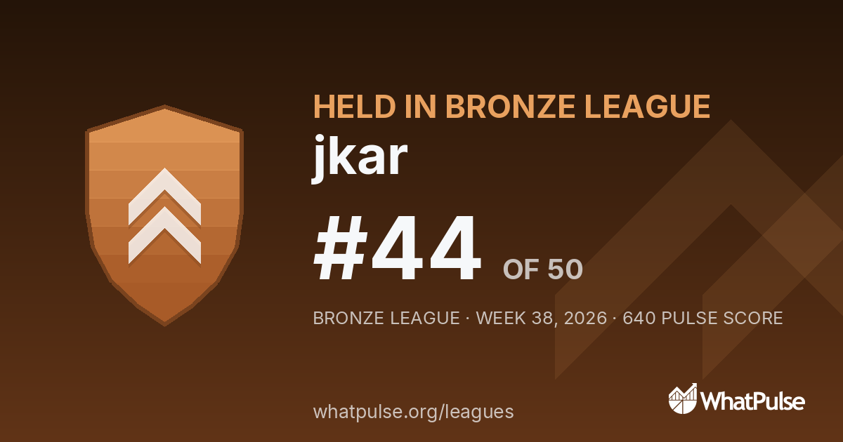 jkar finished #44 of 50 in the Bronze League