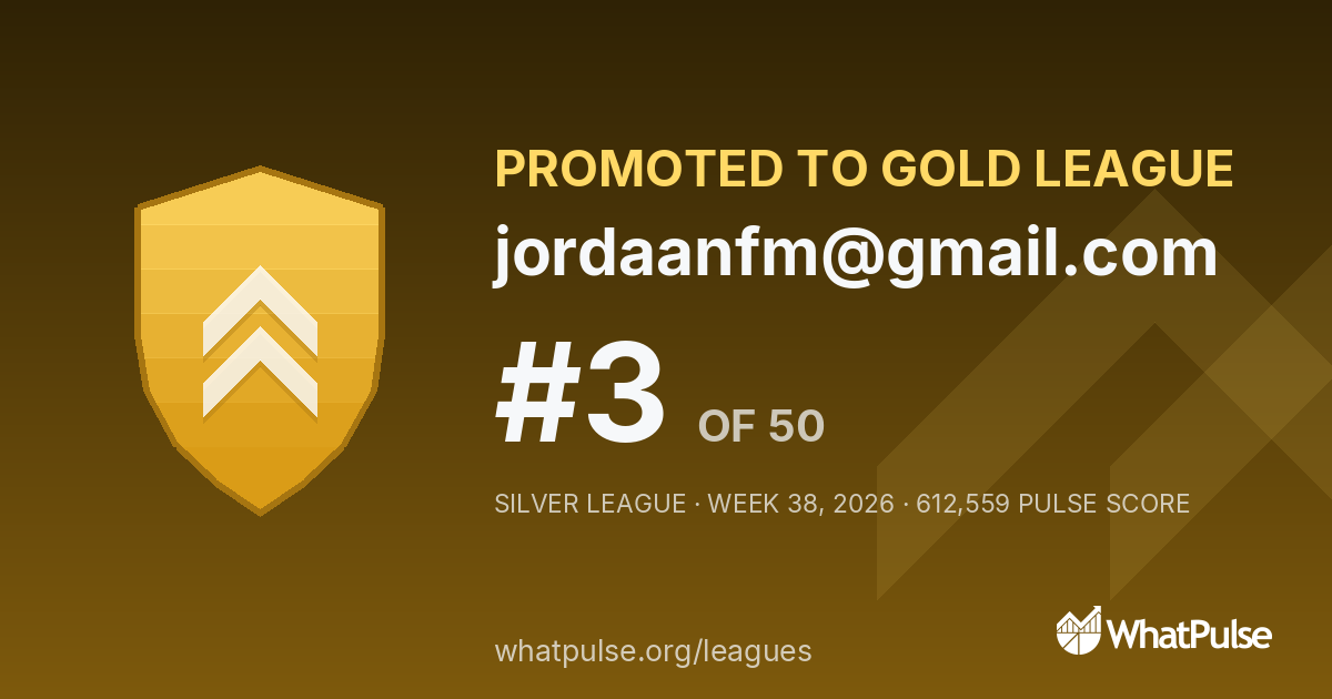 jordaanfm@gmail.com finished #3 of 50 in the Silver League
