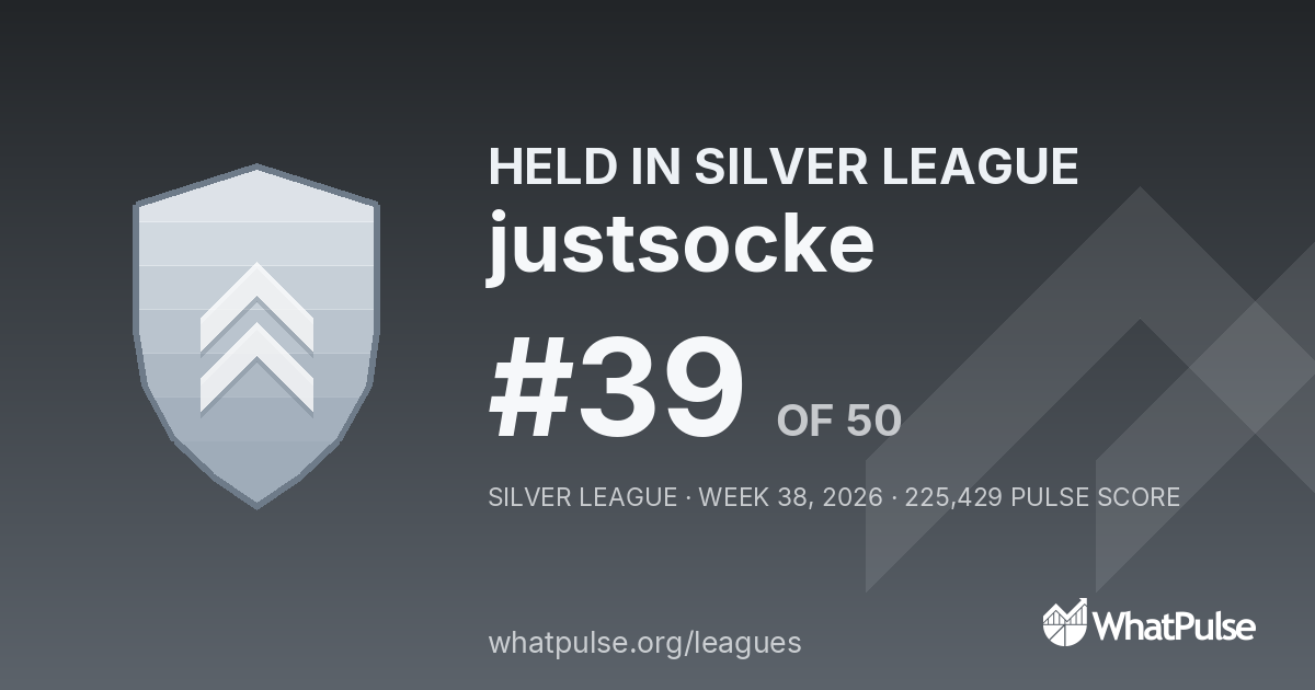 justsocke finished #39 of 50 in the Silver League