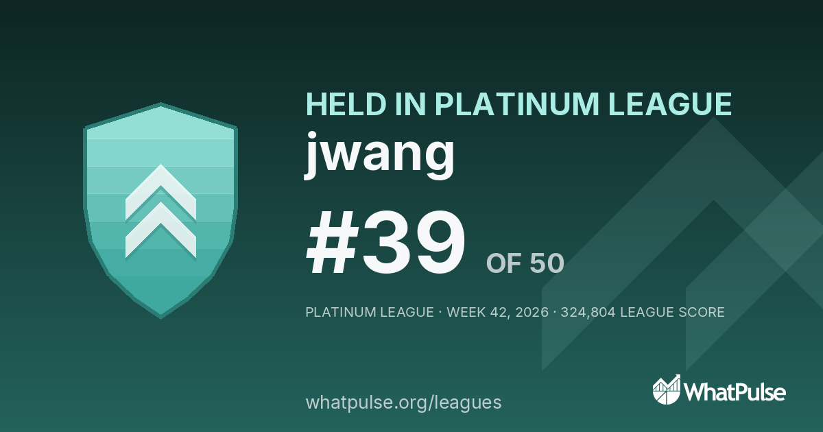 jwang finished #39 of 50 in the Platinum League