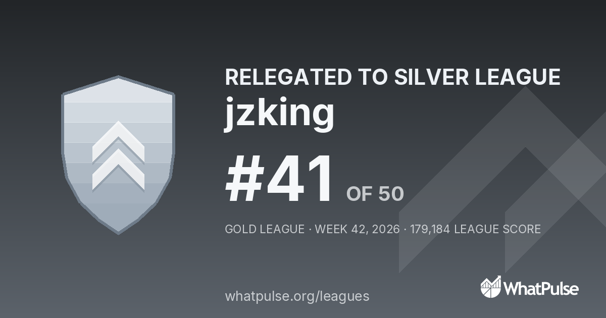 jzking finished #41 of 50 in the Gold League