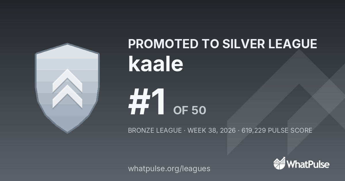 kaale finished #1 of 50 in the Bronze League