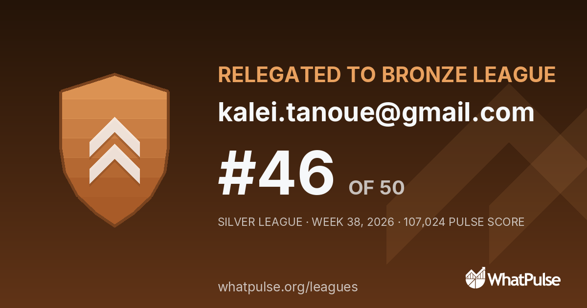 kalei.tanoue@gmail.com finished #46 of 50 in the Silver League