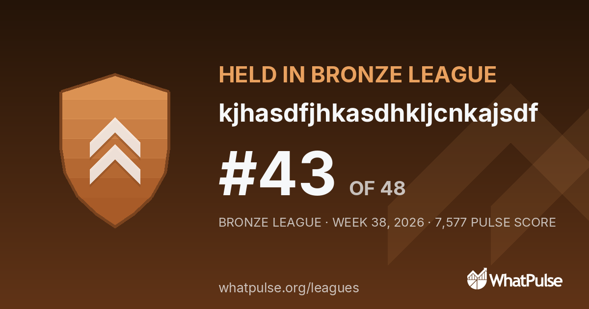 kjhasdfjhkasdhkljcnkajsdf finished #43 of 48 in the Bronze League