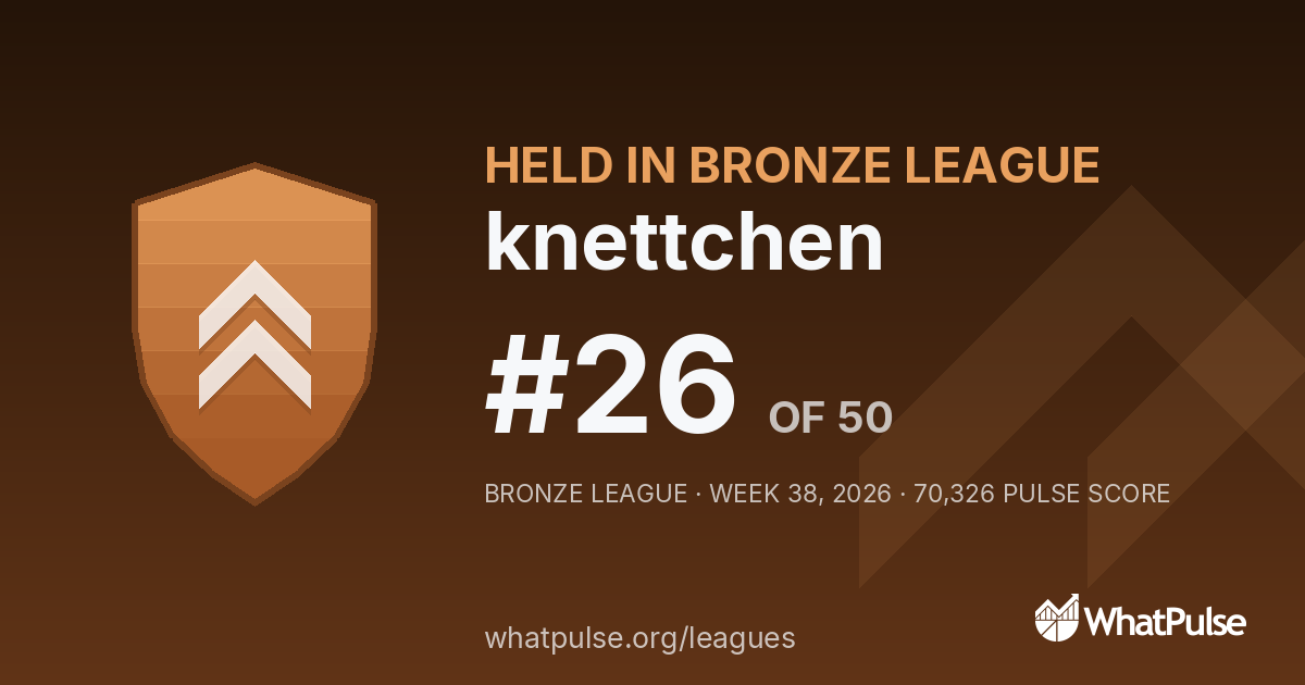 knettchen finished #26 of 50 in the Bronze League