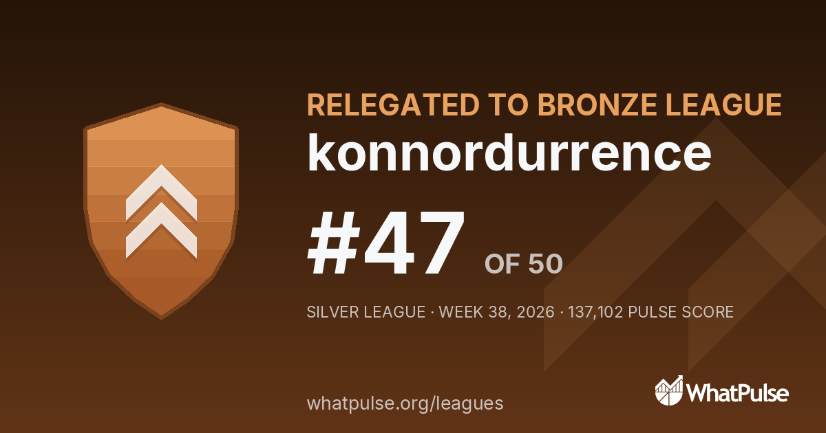 konnordurrence finished #47 of 50 in the Silver League
