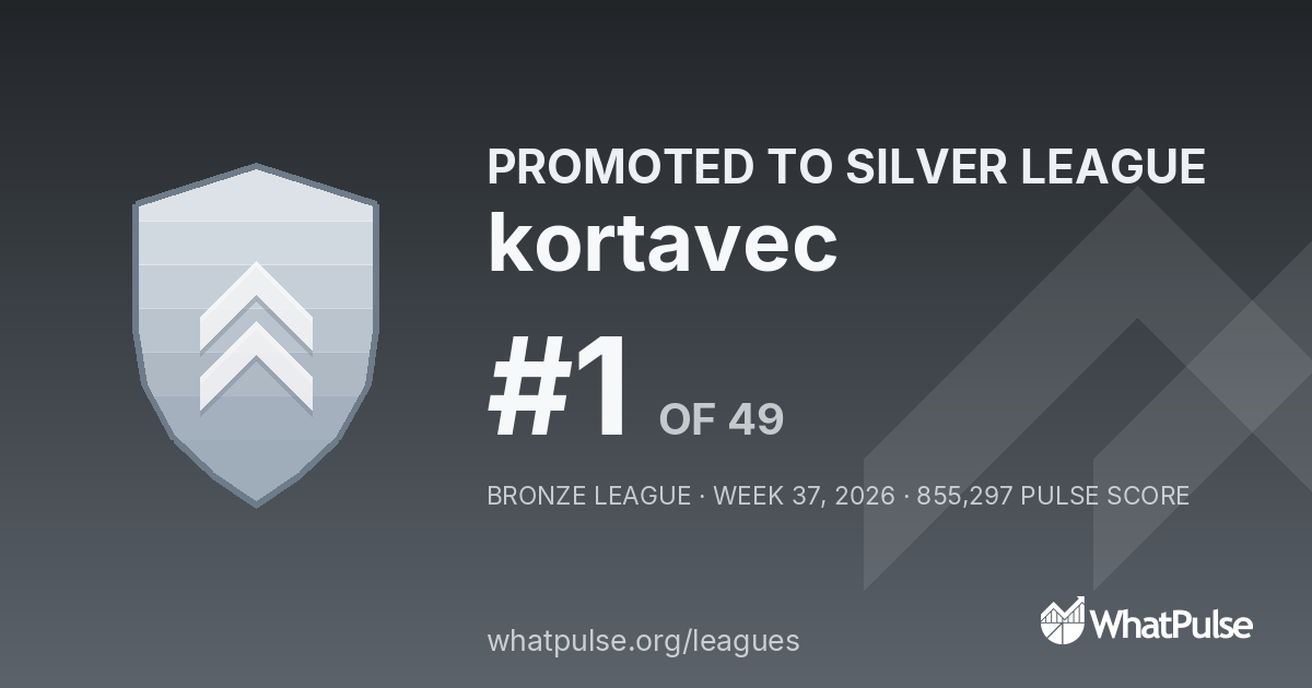 kortavec finished #1 of 49 in the Bronze League