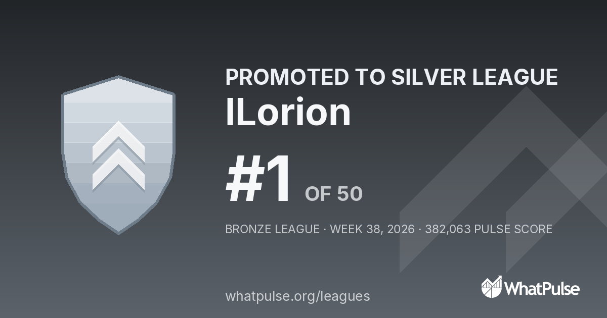 lLorion finished #1 of 50 in the Bronze League