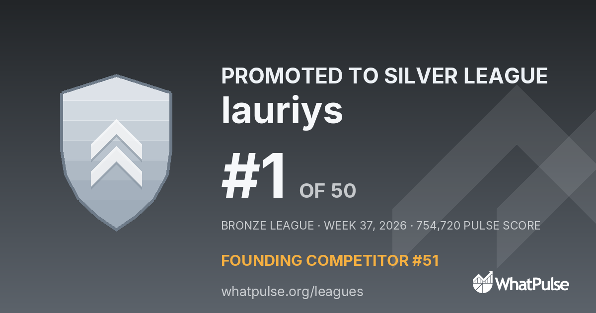 lauriys finished #1 of 50 in the Bronze League