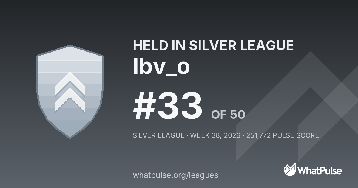 lbv_o finished #33 of 50 in the Silver League