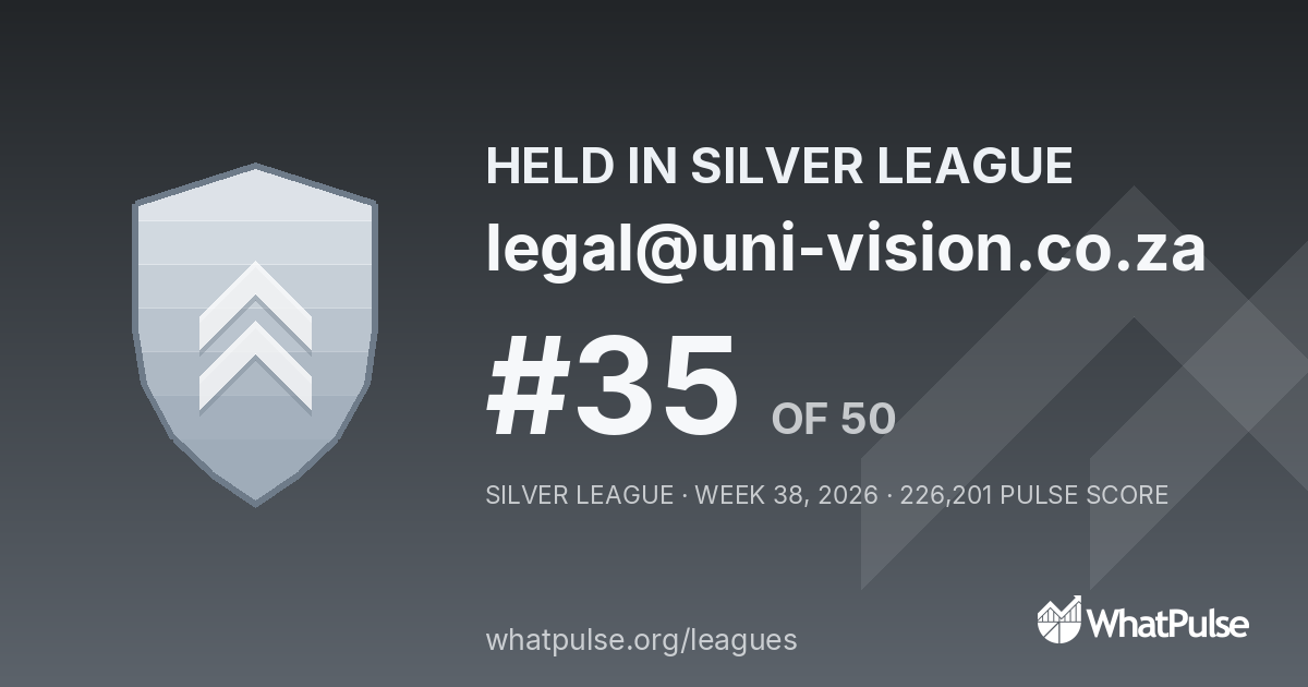 legal@uni-vision.co.za finished #35 of 50 in the Silver League