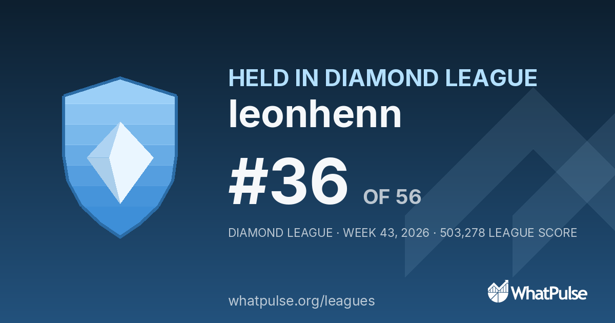 leonhenn finished #36 of 56 in the Diamond League