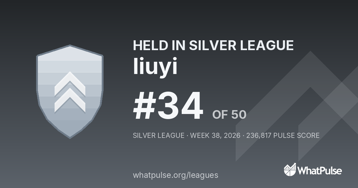 liuyi finished #34 of 50 in the Silver League
