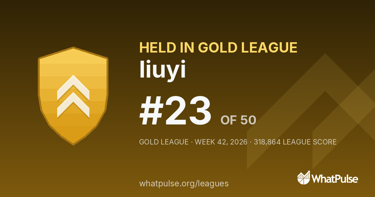 liuyi finished #23 of 50 in the Gold League