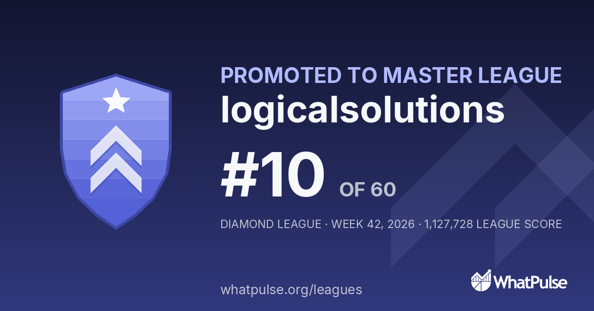 logicalsolutions finished #10 of 60 in the Diamond League