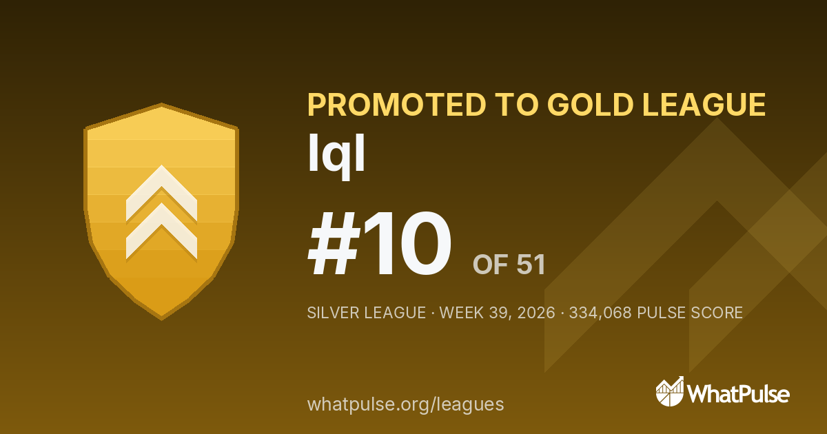 lql finished #10 of 51 in the Silver League