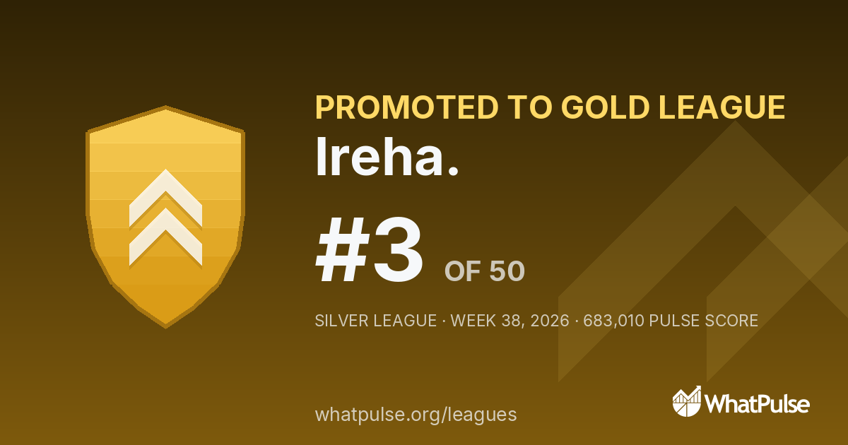 lreha. finished #3 of 50 in the Silver League