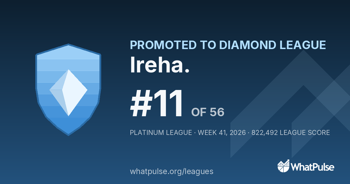 lreha. finished #11 of 56 in the Platinum League