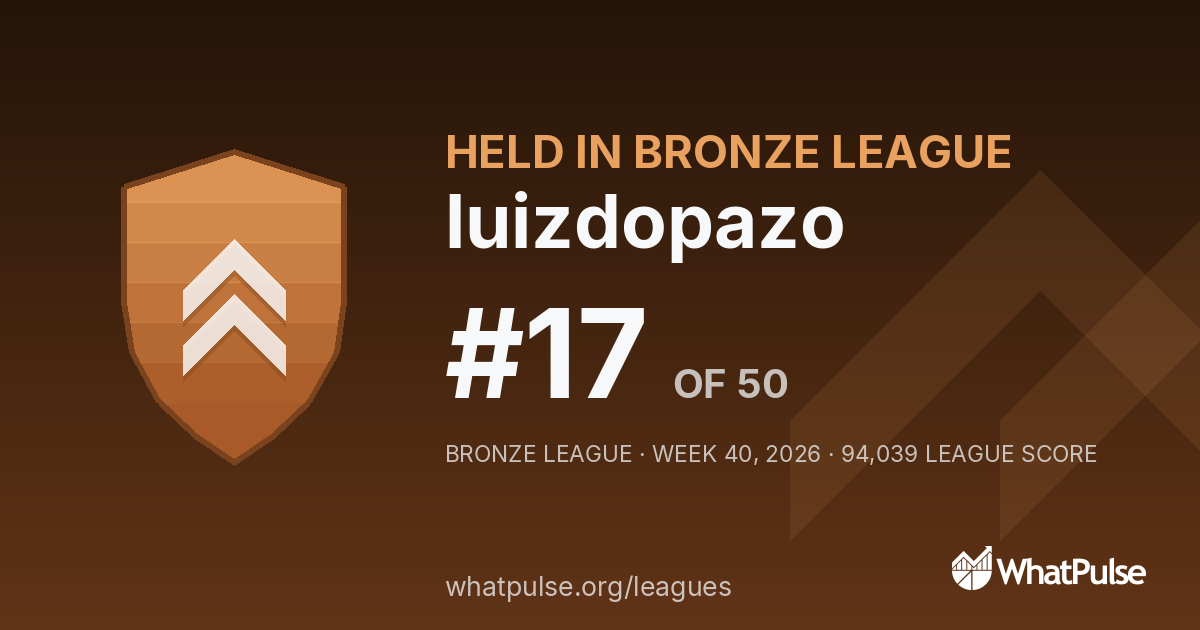 luizdopazo finished #17 of 50 in the Bronze League