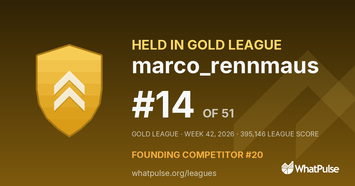 marco_rennmaus finished #14 of 51 in the Gold League