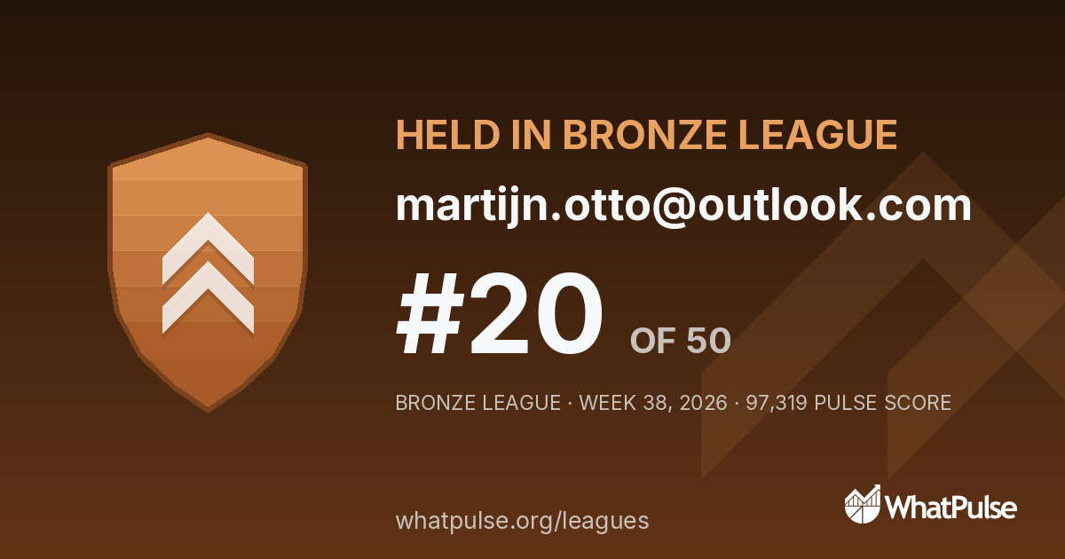 martijn.otto@outlook.com finished #20 of 50 in the Bronze League