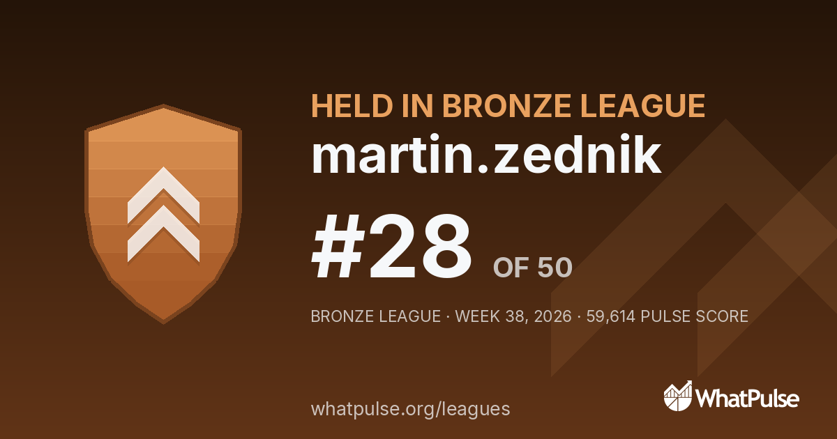 martin.zednik finished #28 of 50 in the Bronze League