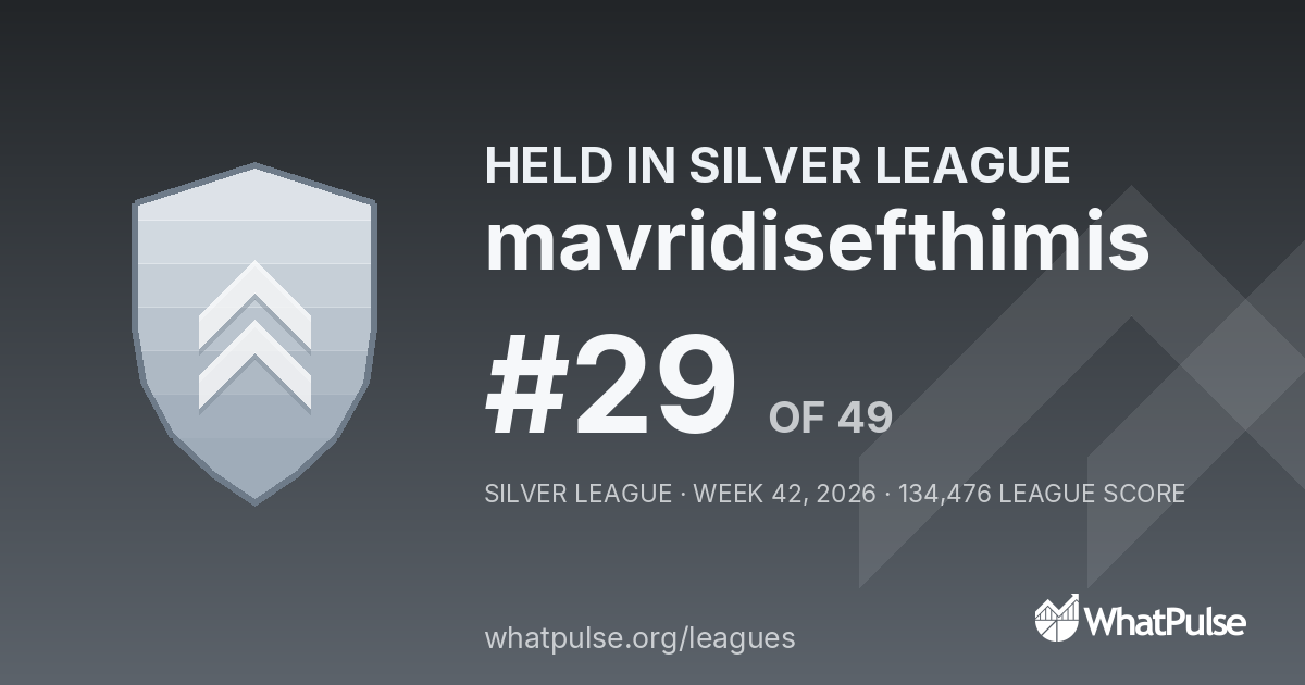 mavridisefthimis finished #29 of 49 in the Silver League