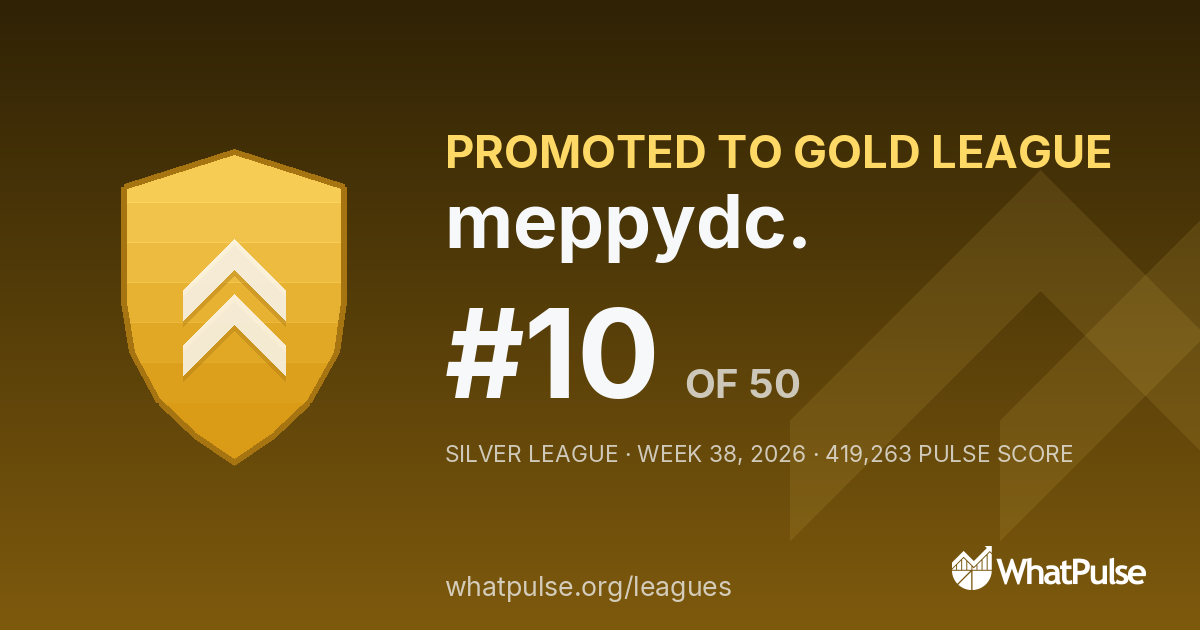meppydc. finished #10 of 50 in the Silver League