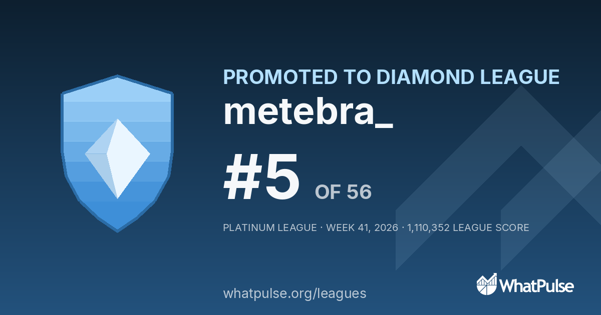 metebra_ finished #5 of 56 in the Platinum League