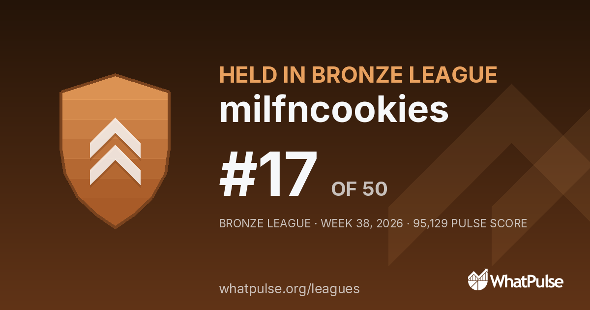 milfncookies finished #17 of 50 in the Bronze League