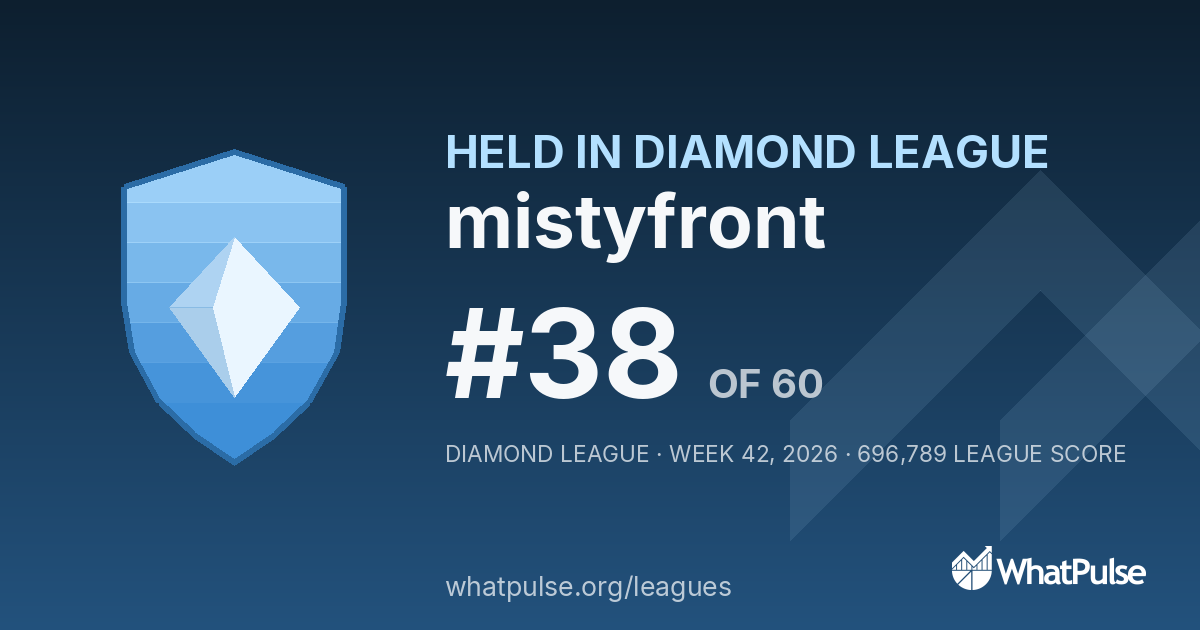 mistyfront finished #38 of 60 in the Diamond League