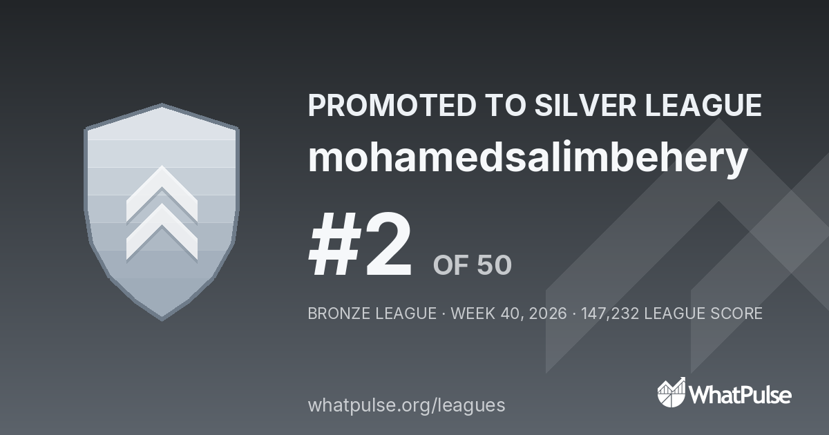 mohamedsalimbehery finished #2 of 50 in the Bronze League