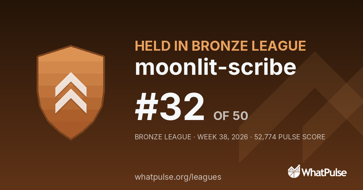 moonlit-scribe finished #32 of 50 in the Bronze League