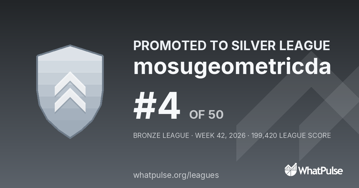 mosugeometricda finished #4 of 50 in the Bronze League
