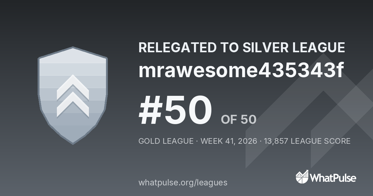 mrawesome435343f finished #50 of 50 in the Gold League