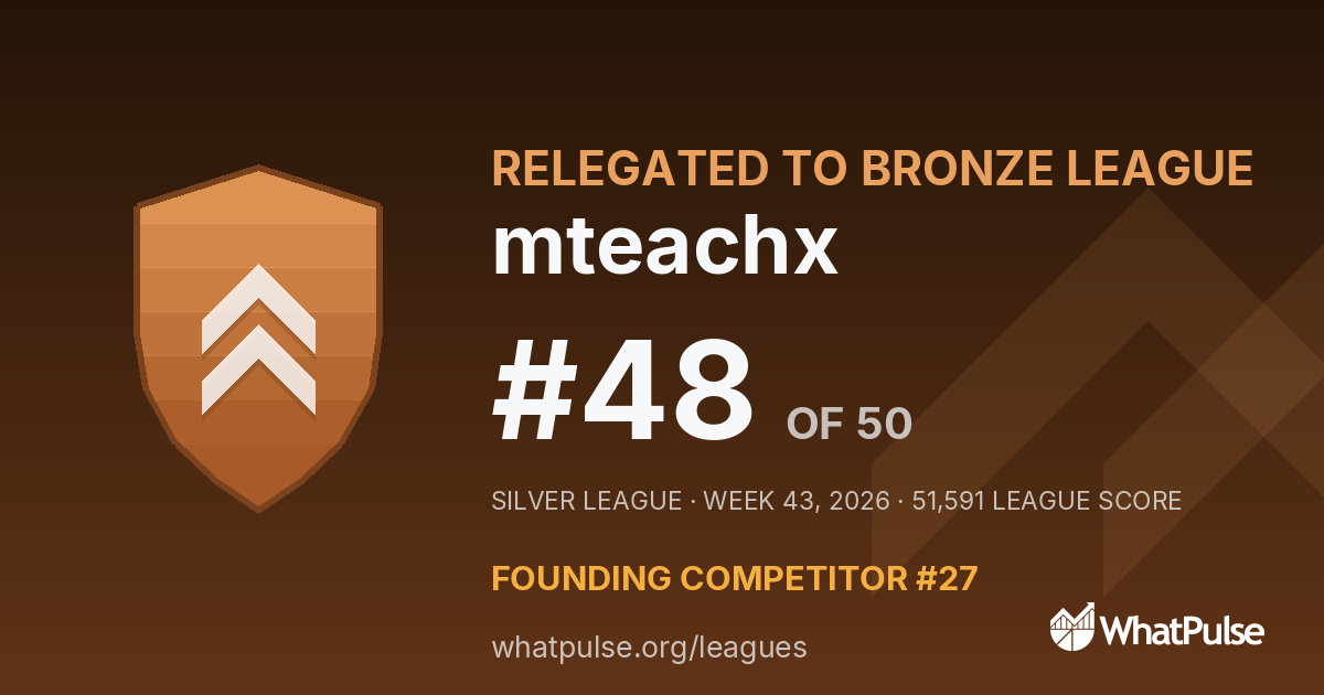 mteachx finished #48 of 50 in the Silver League