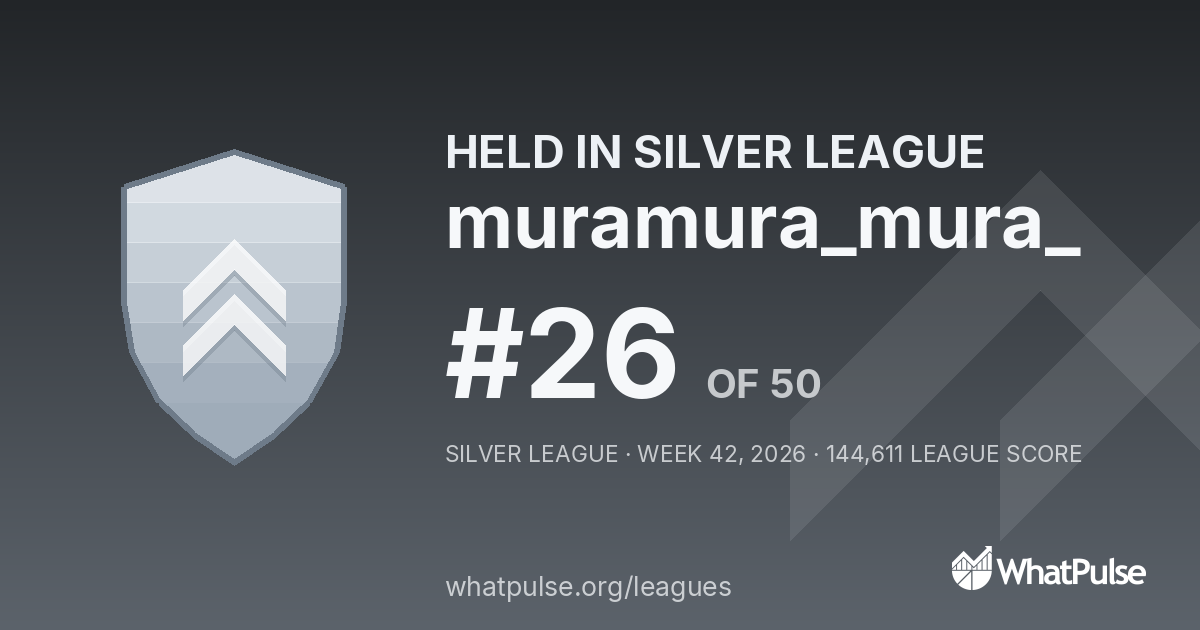 muramura_mura_ finished #26 of 50 in the Silver League