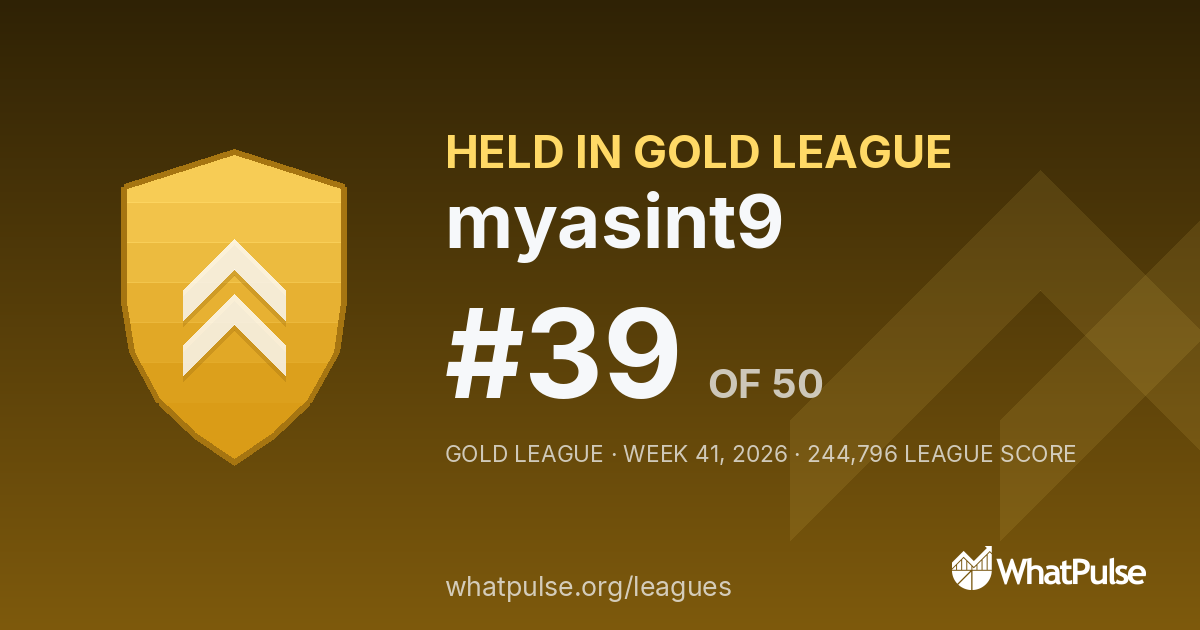myasint9 finished #39 of 50 in the Gold League