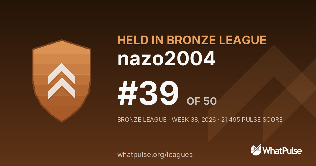 nazo2004 finished #39 of 50 in the Bronze League