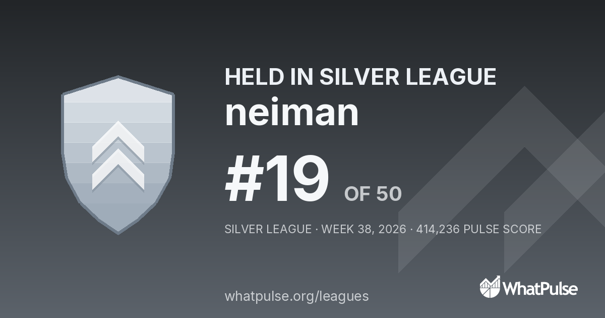 neiman finished #19 of 50 in the Silver League
