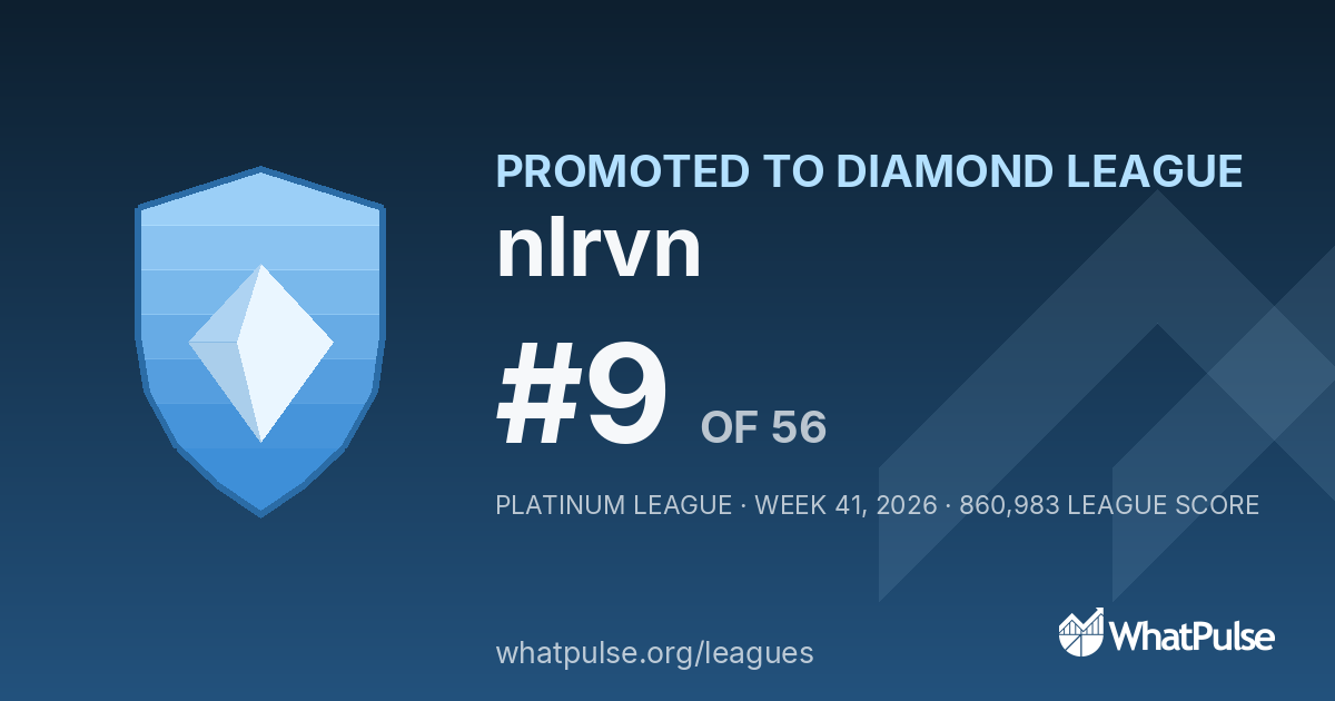 nlrvn finished #9 of 56 in the Platinum League