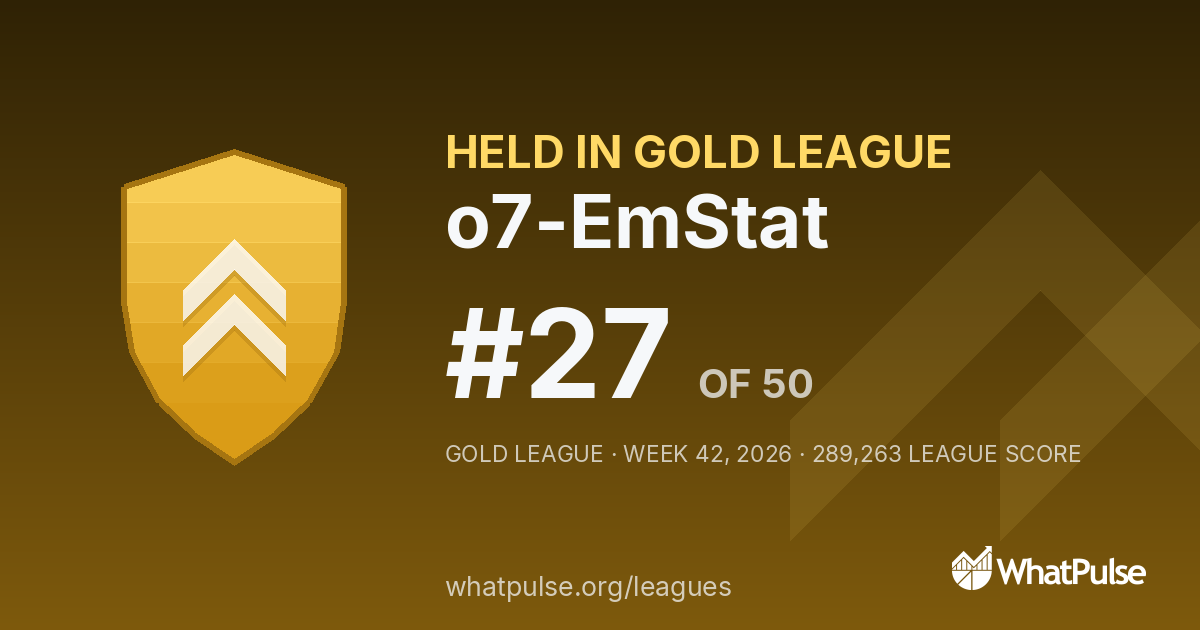 o7-EmStat finished #27 of 50 in the Gold League