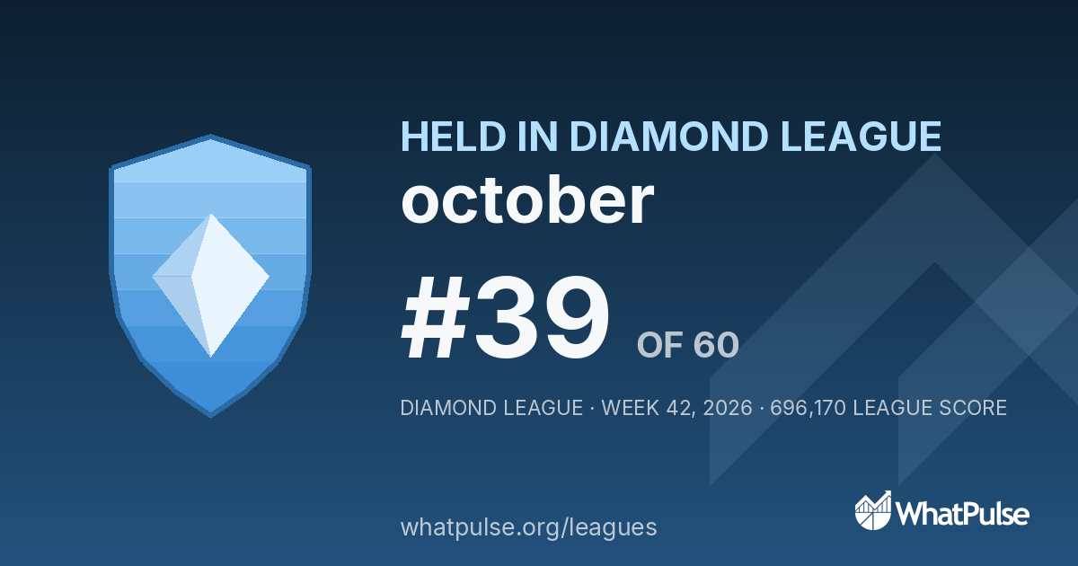 october finished #39 of 60 in the Diamond League