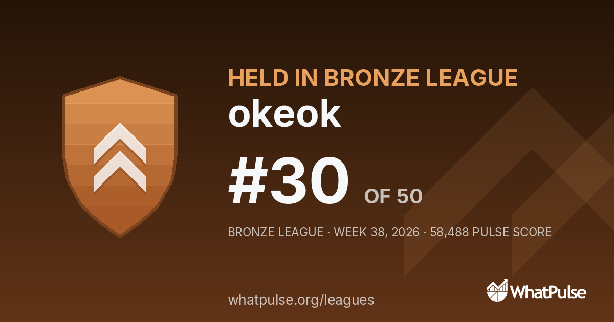 okeok finished #30 of 50 in the Bronze League