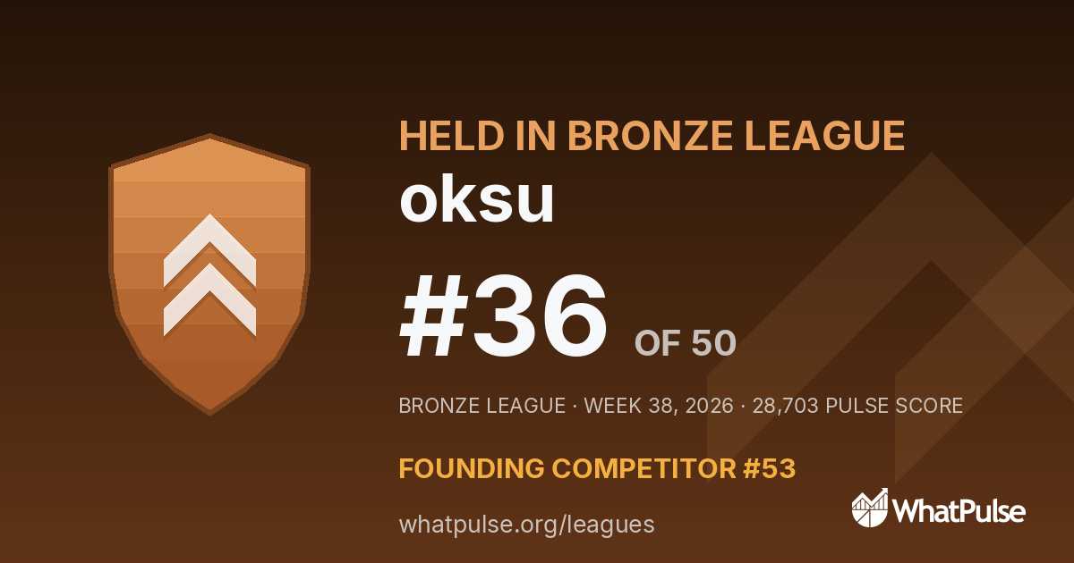oksu finished #36 of 50 in the Bronze League